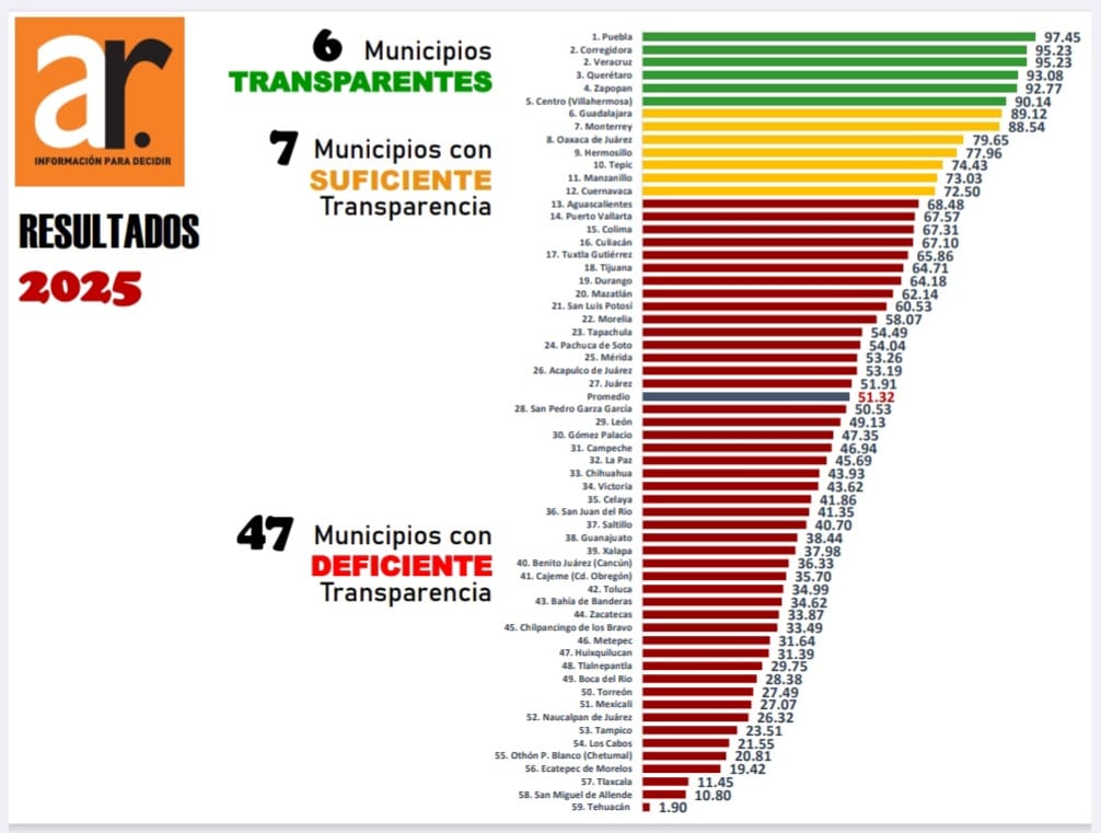 WhatsApp Image 2025-12-04 at 2.22.35 PM